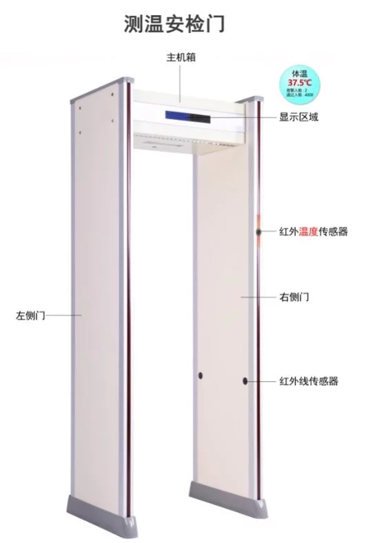 智能安檢門的使用